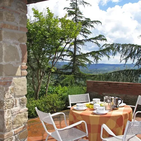 Casa Citille - Happy * Greve in Chianti